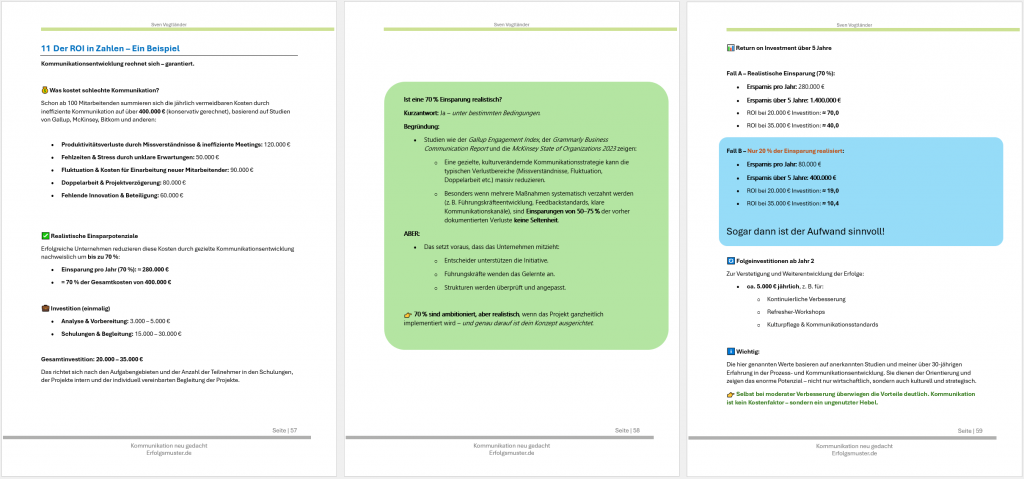 ROI Zahlenbeispiel